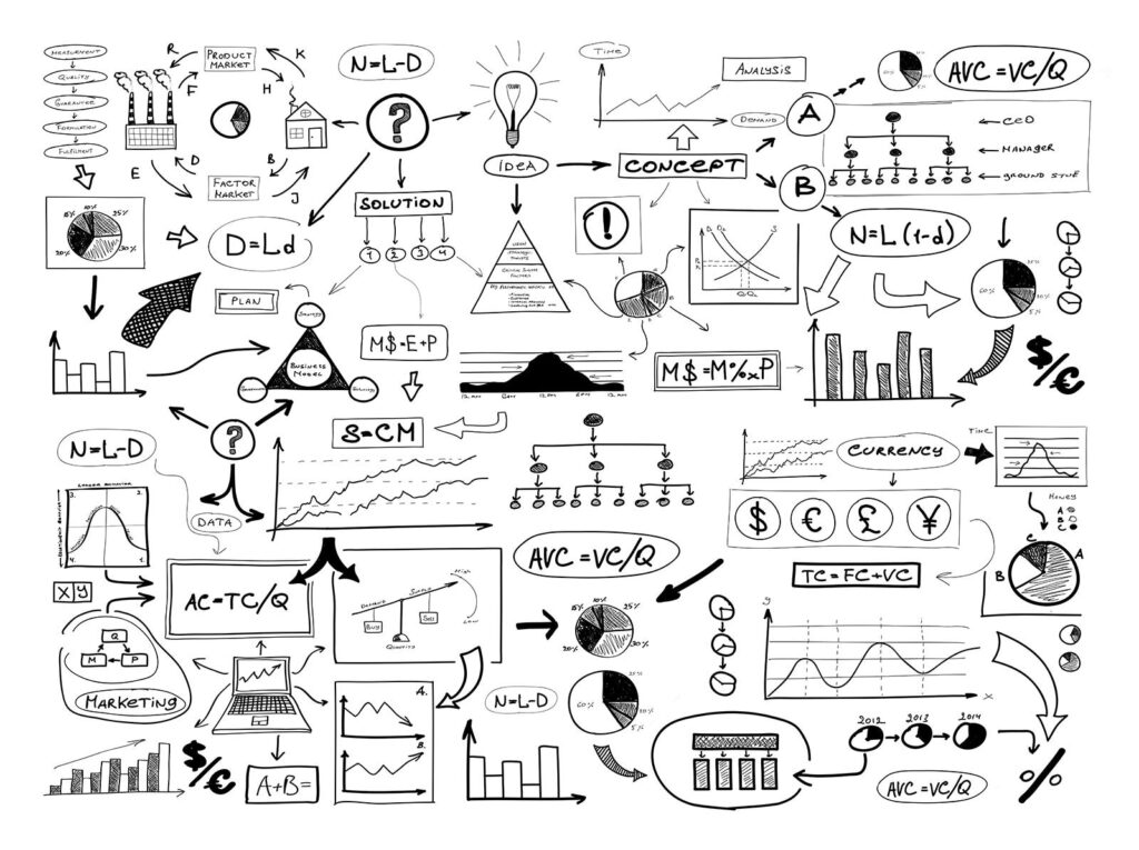 Brainstorming de concepte de afaceri și analitice. Brainstorming de concepte de afaceri și analitice.