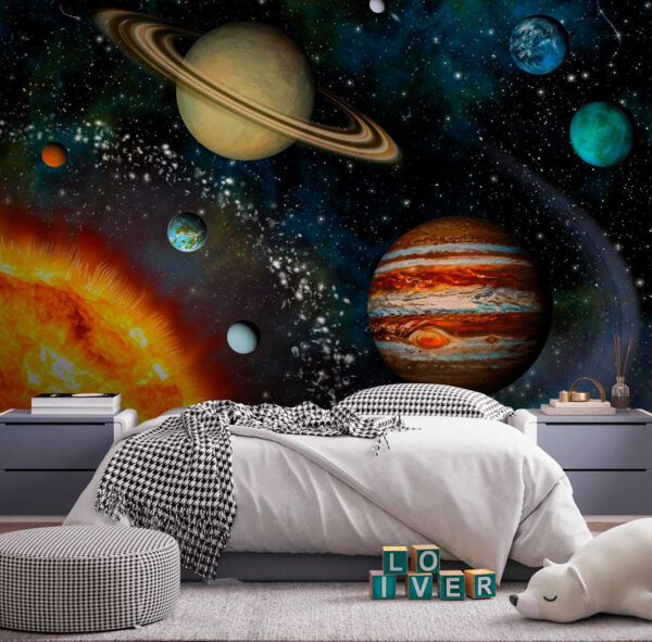 Planetele din sistemul solar Planetele din sistemul solar
