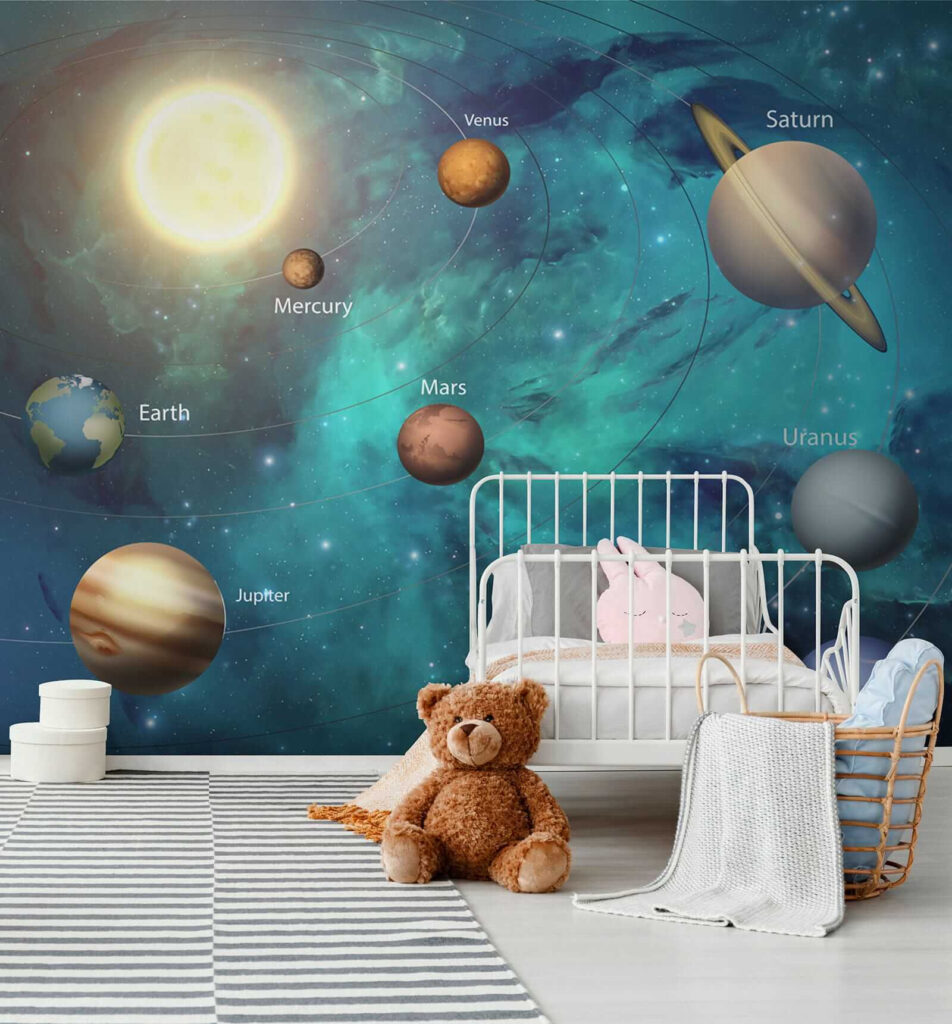 Planets in the solar system