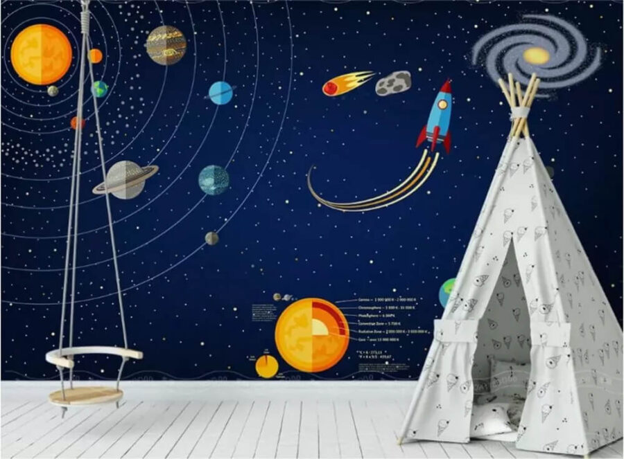 Fototapet Poster cu planete și o rachetă