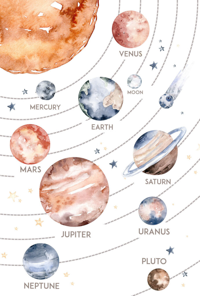 Acuarelă de planete și stele Acuarelă de planete și stele