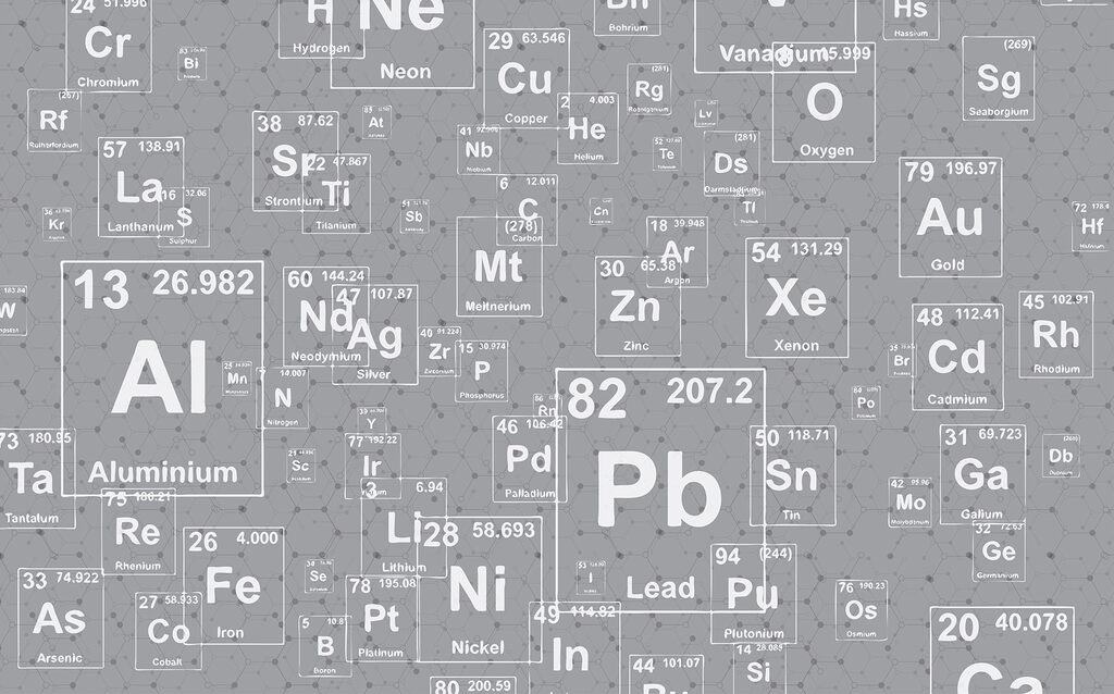 Un model de elemente din tabelul periodic Un model de elemente din tabelul periodic
