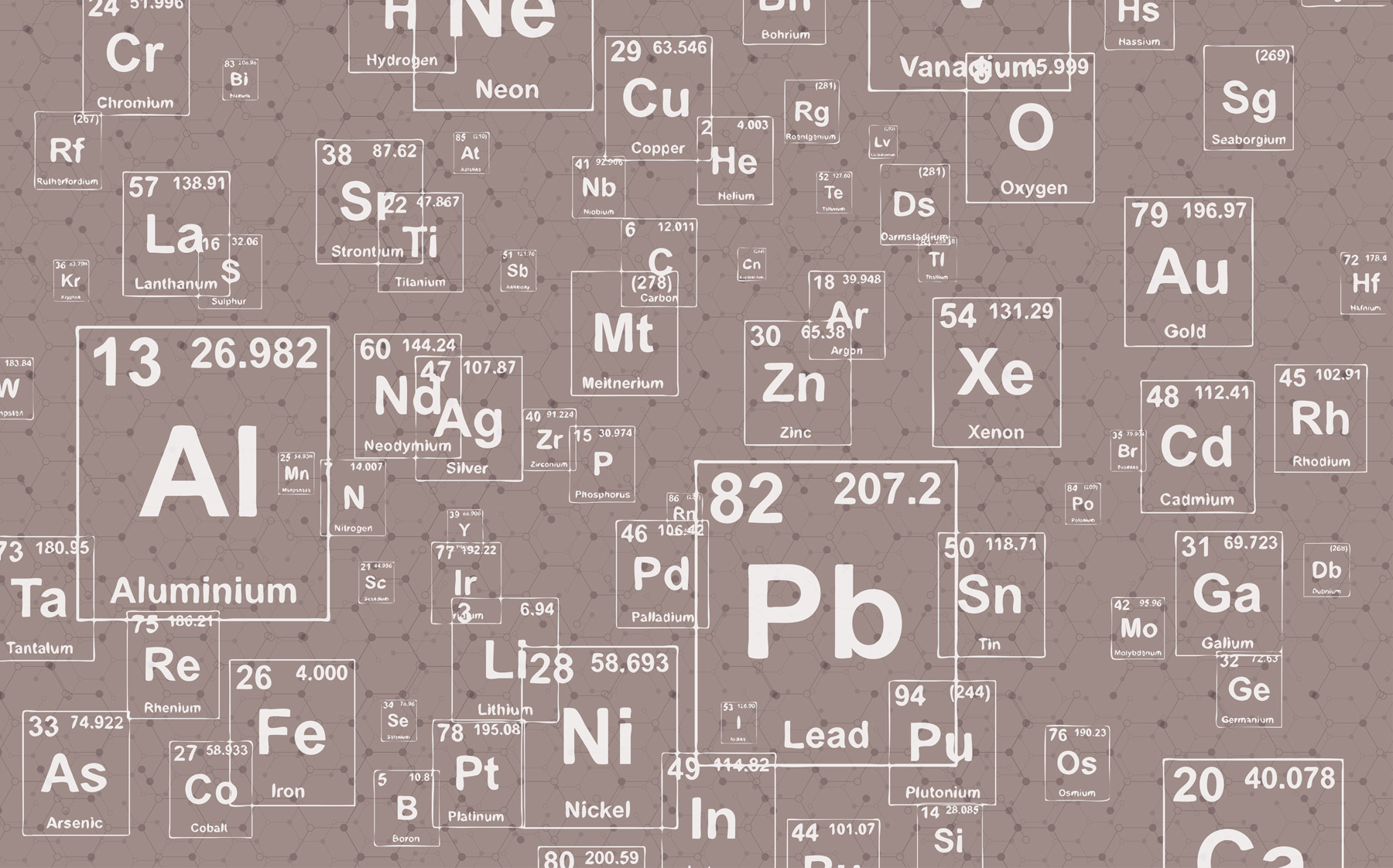 A pattern of periodic table elements