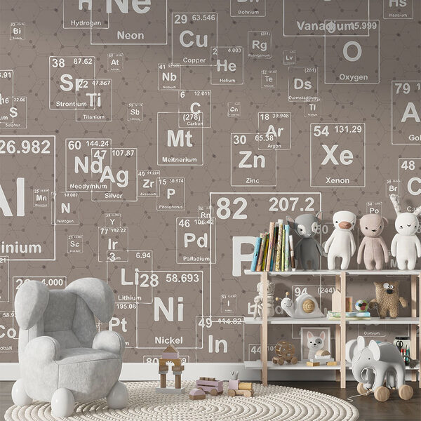Modelul elementelor din tabelul periodic Modelul elementelor din tabelul periodic