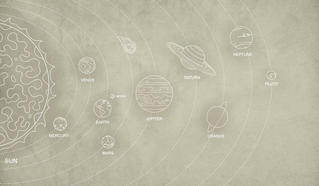 Diagrama planetelor și denumirile lor Diagrama planetelor și denumirile lor