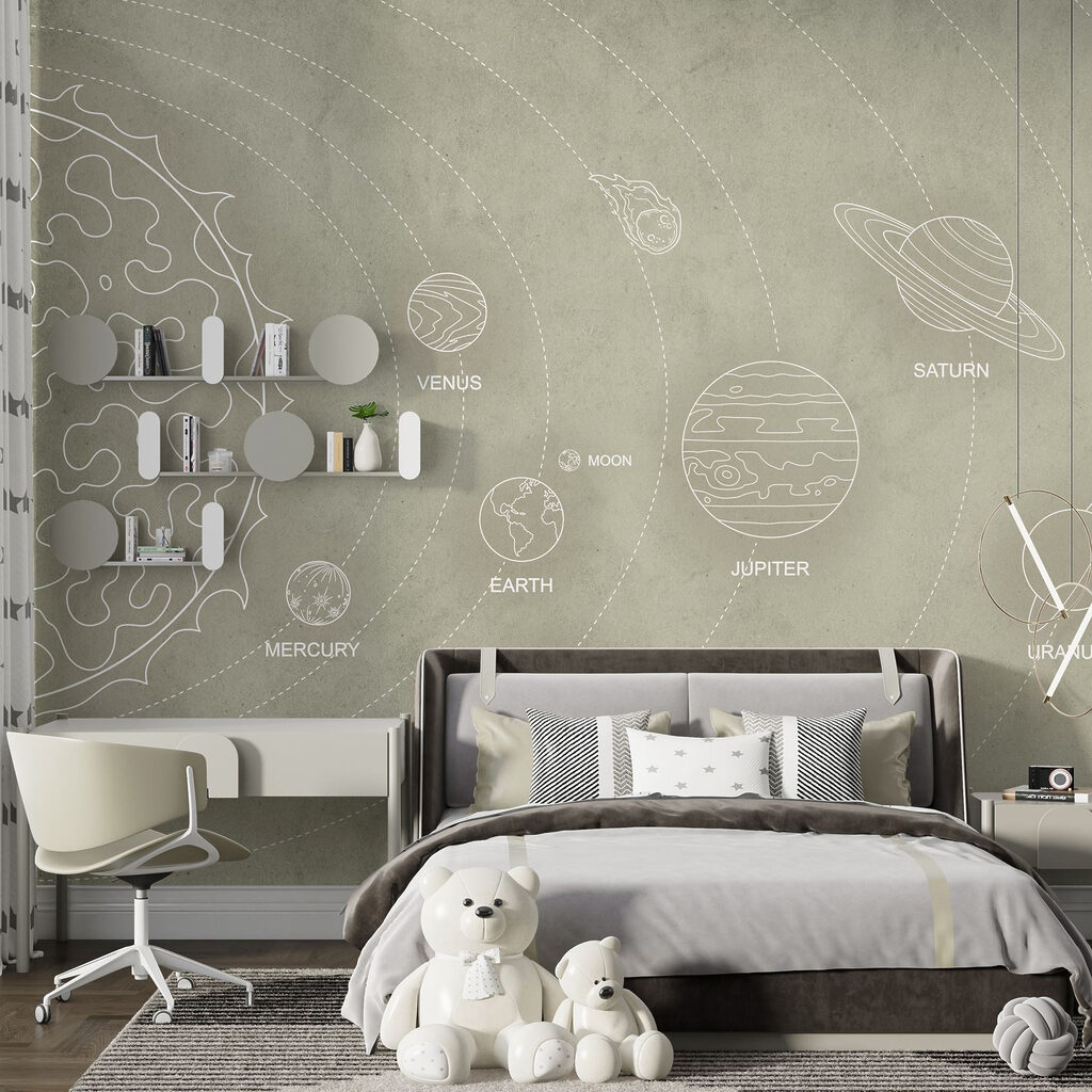 Diagram of planets and their names Diagram of planets and their names