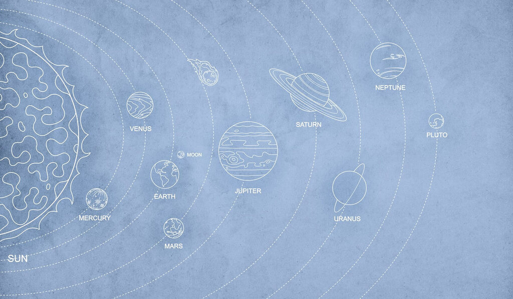 Diagrama planetelor și denumirile lor Diagrama planetelor și denumirile lor