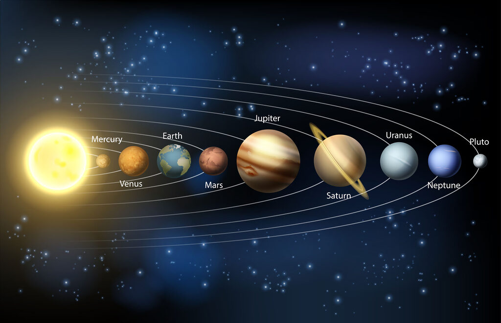 Solar system with planets and stars Solar system with planets and stars